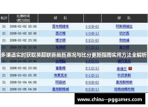 多渠道实时获取英超联赛最新赛况与比分更新指南实用方法全解析 多渠道实时获取英超联赛最新赛况与比分更新指南实用方法全解析