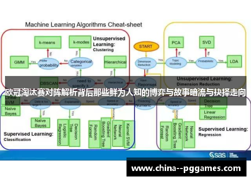 欧冠淘汰赛对阵解析背后那些鲜为人知的博弈与故事暗流与抉择走向