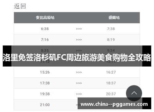 洛里免签洛杉矶FC周边旅游美食购物全攻略 洛里免签洛杉矶FC周边旅游美食购物全攻略