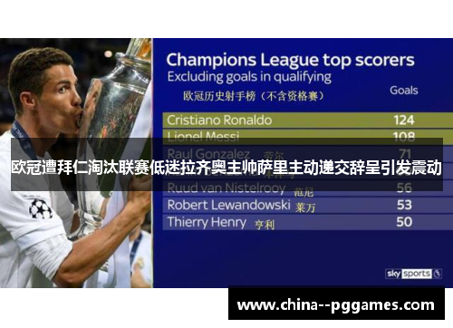 欧冠遭拜仁淘汰联赛低迷拉齐奥主帅萨里主动递交辞呈引发震动