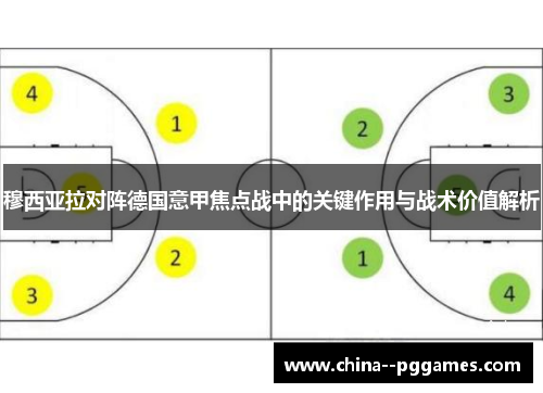 穆西亚拉对阵德国意甲焦点战中的关键作用与战术价值解析