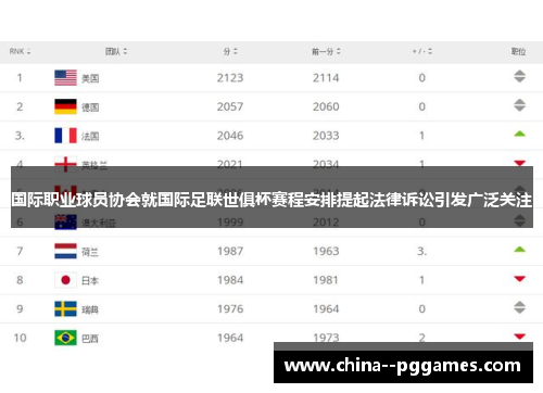 国际职业球员协会就国际足联世俱杯赛程安排提起法律诉讼引发广泛关注 国际职业球员协会就国际足联世俱杯赛程安排提起法律诉讼引发广泛关注