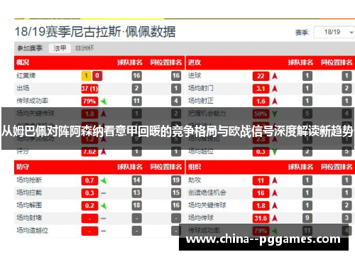 从姆巴佩对阵阿森纳看意甲回暖的竞争格局与欧战信号深度解读新趋势 从姆巴佩对阵阿森纳看意甲回暖的竞争格局与欧战信号深度解读新趋势