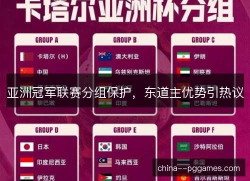 亚洲冠军联赛分组保护,东道主优势引热议 亚洲冠军联赛分组保护,东道主优势引热议